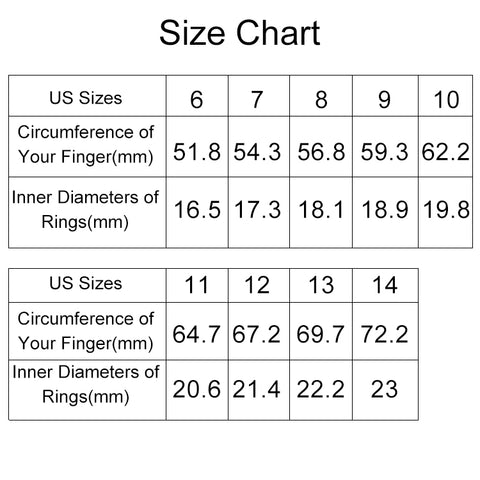 ring sizes measurements
