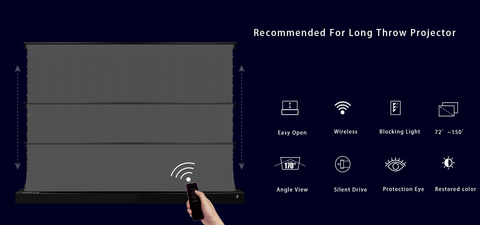 Cinema Quality Projector Screens,Multimedia HD LED Projector,Projector Screen Buying Guide