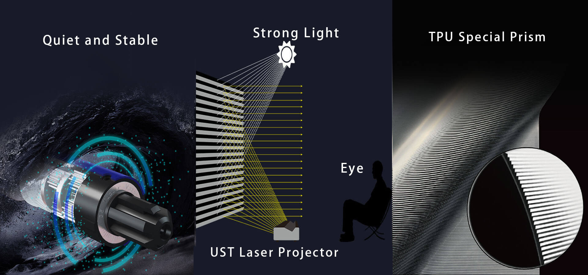 XIJING PROJECTION SCREEN.STUNNING COLOR, CLARITY & CONTRAST | Whether You're Watching at Home or Under the Stars, the Screen's Wide Diffusion Uniformity, 0.6 Gain & Strong Light