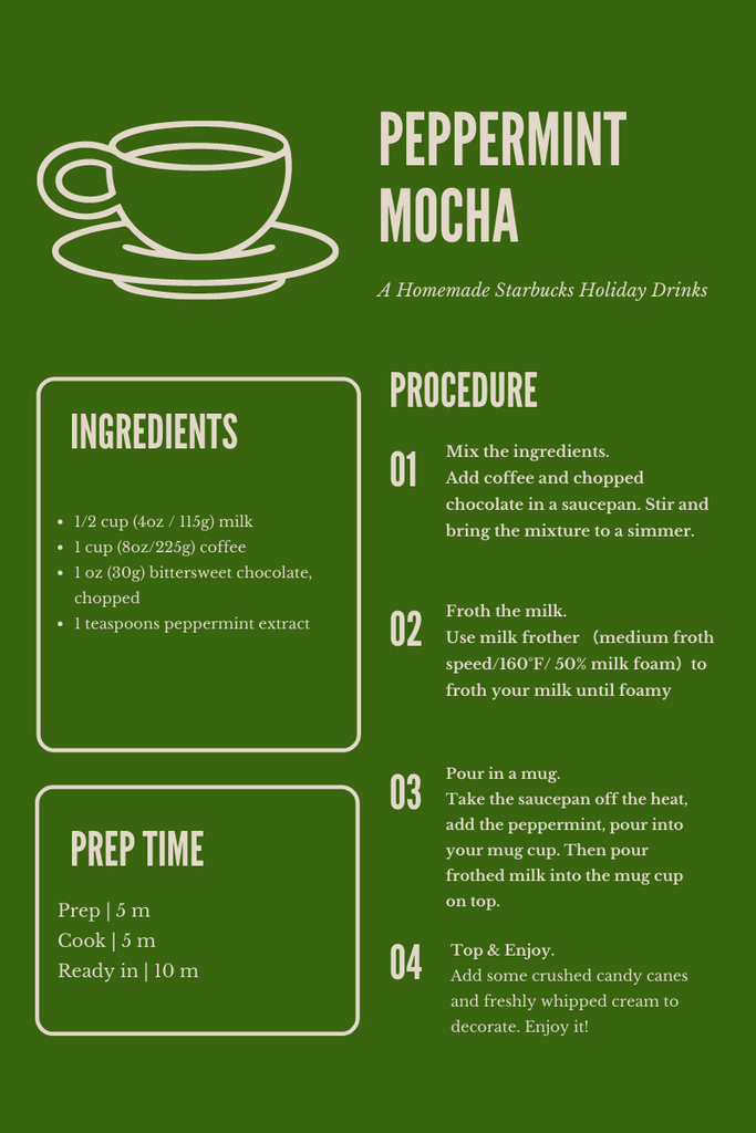 PeppermintMocha_recipe