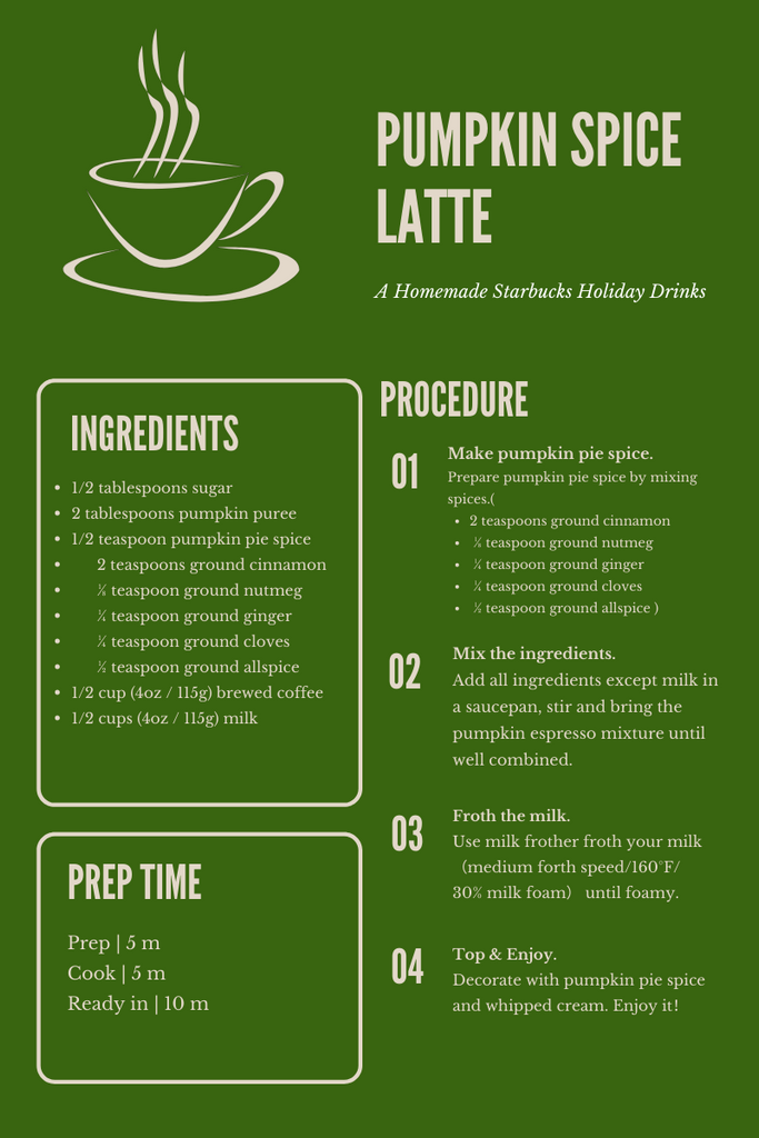 pumpkinSpiceLatte_recipe