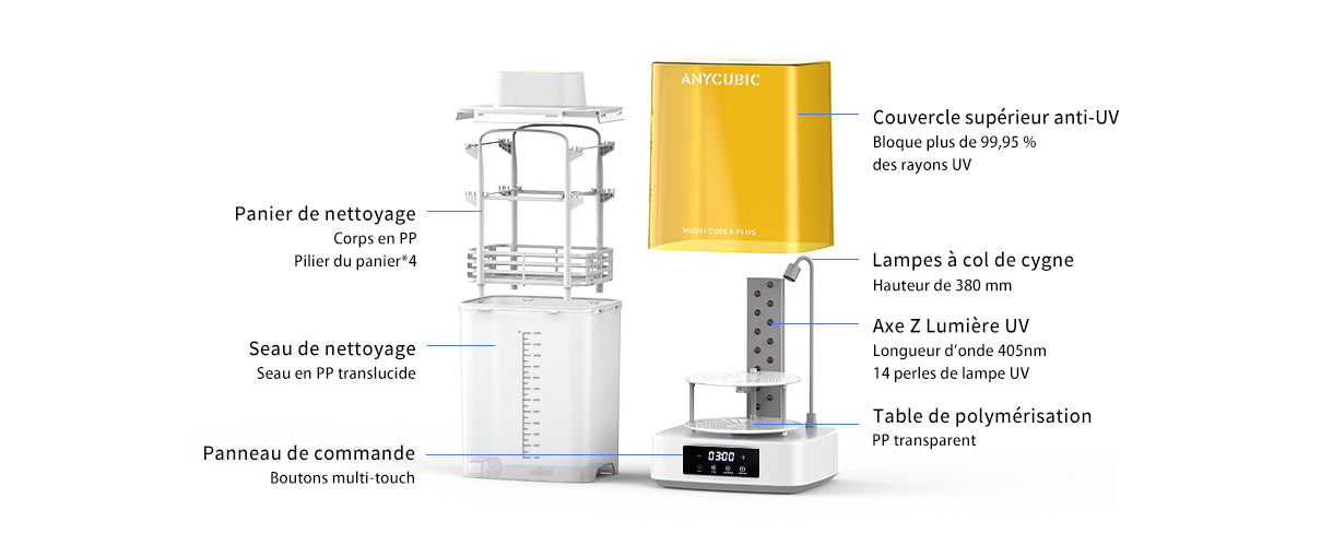 Anycubic Wash & Cure 3 Plus - Tech Specs