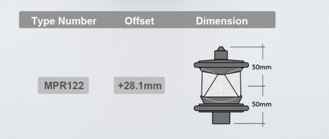 MRP122 360°Prism Set