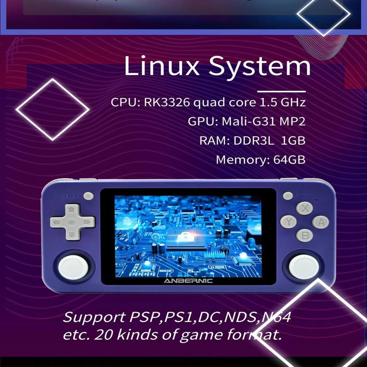 ICRPSTU RG351P Console de jogos portátil, console de jogos retrô, sistema  de código aberto RK3326, cartão TF 64G e console clássico de videogame de  videogame de 3,5 polegadas com bateria embutida de