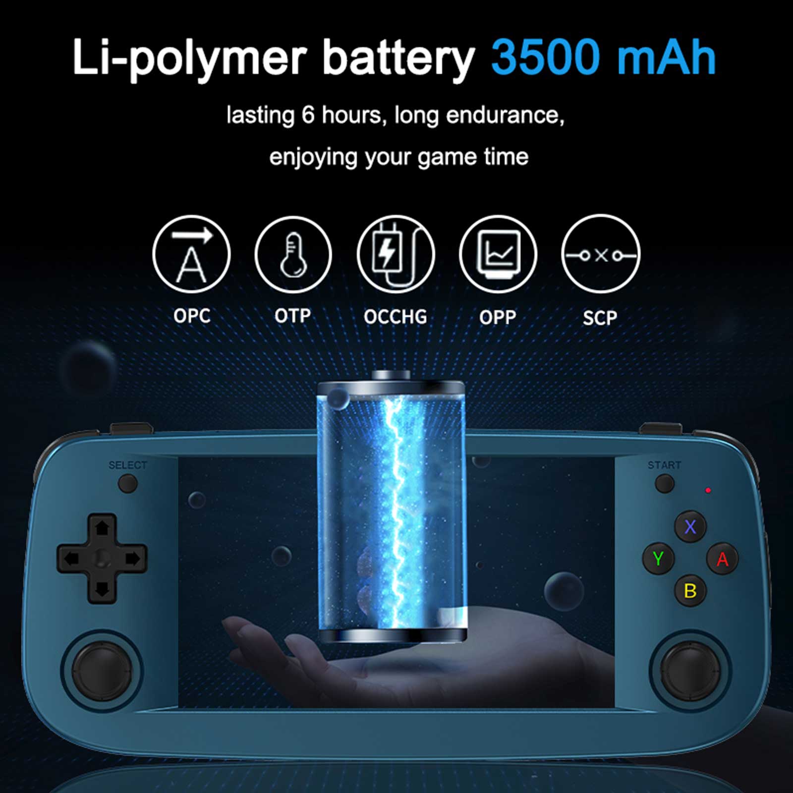 ANBERNIC RG503 console de jogos de código aberto pc streaming handheld PSP Bluetooth identificador com TV