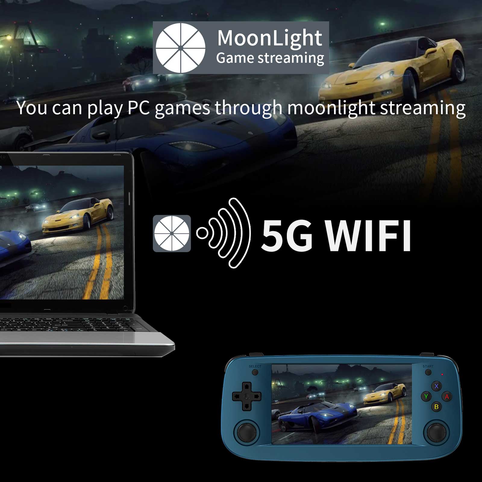 ANBERNIC RG503 console de jogos de código aberto pc streaming