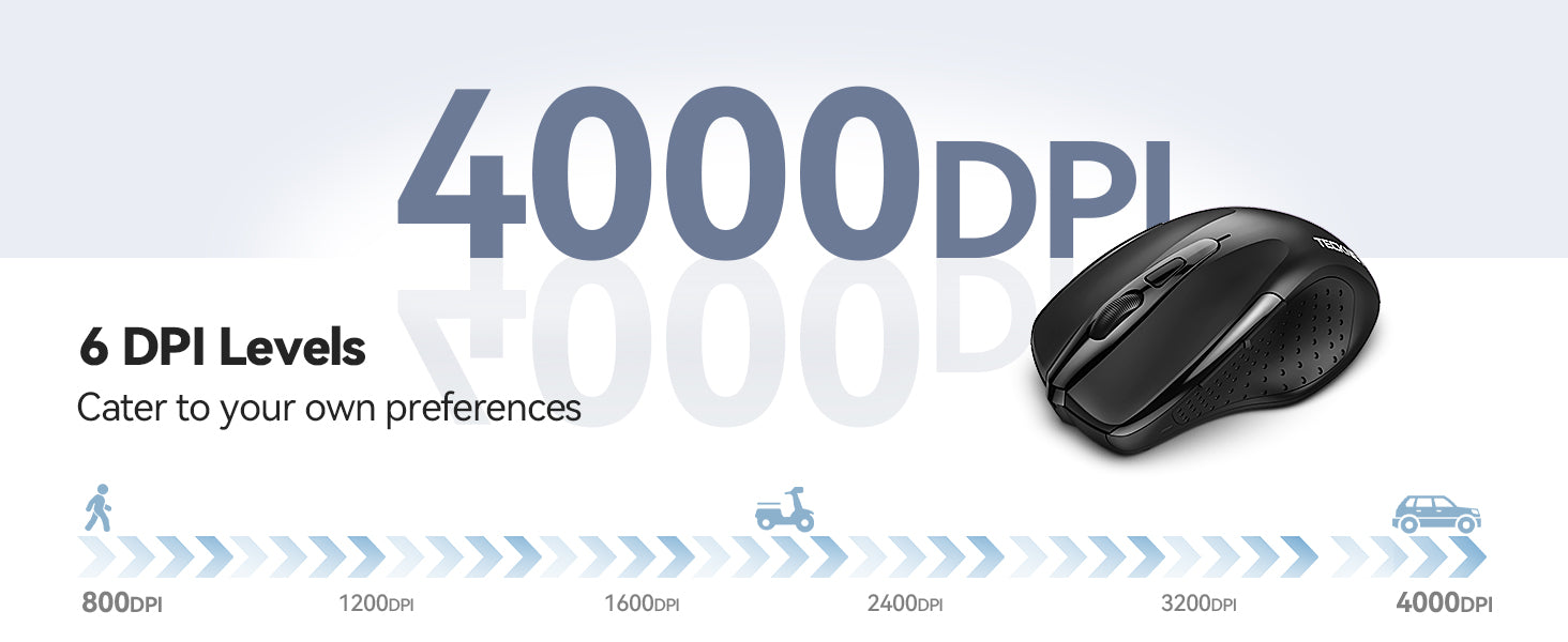 4000DPI