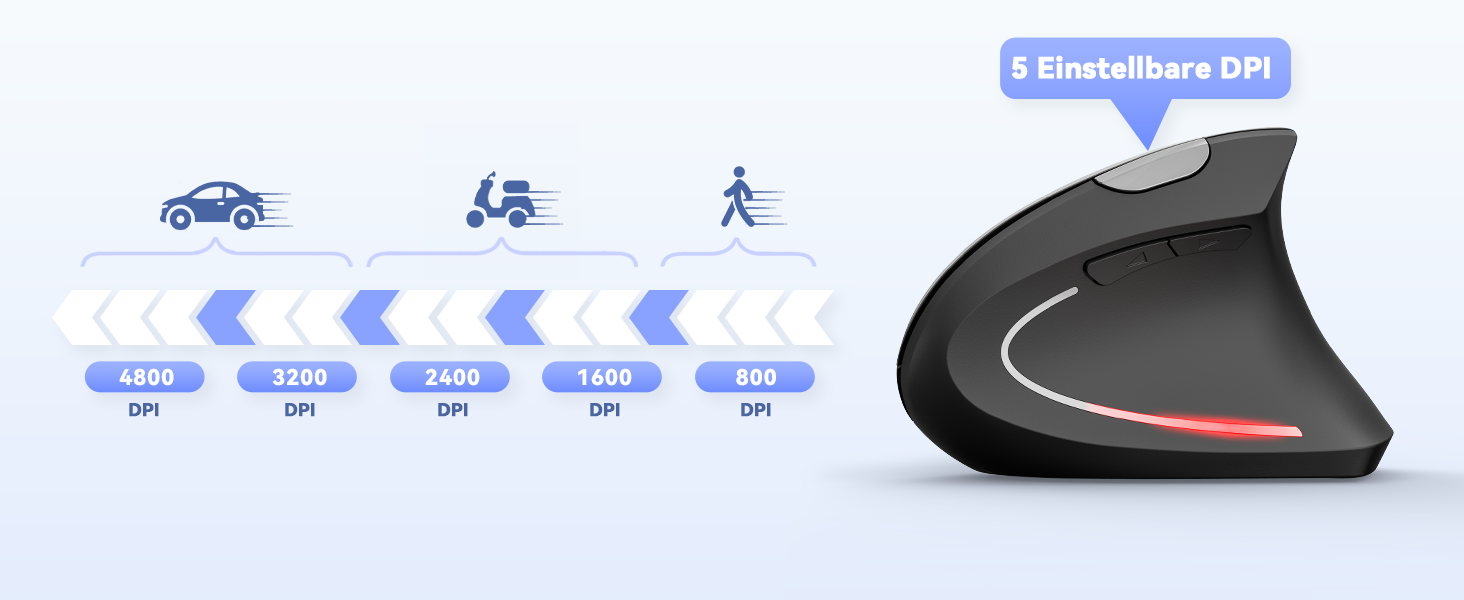 TECKNET Wireless Vertikale Ergonomische Maus