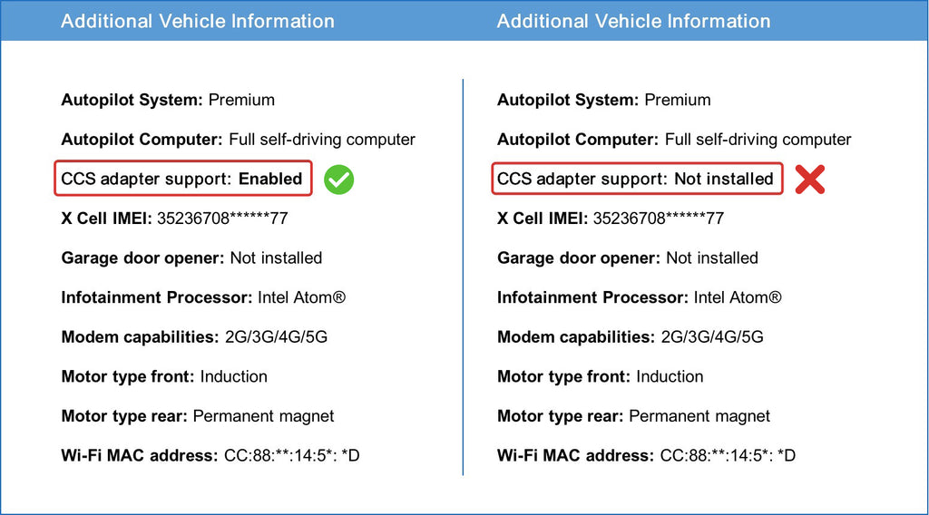 Tesla Additional Vehicle Information