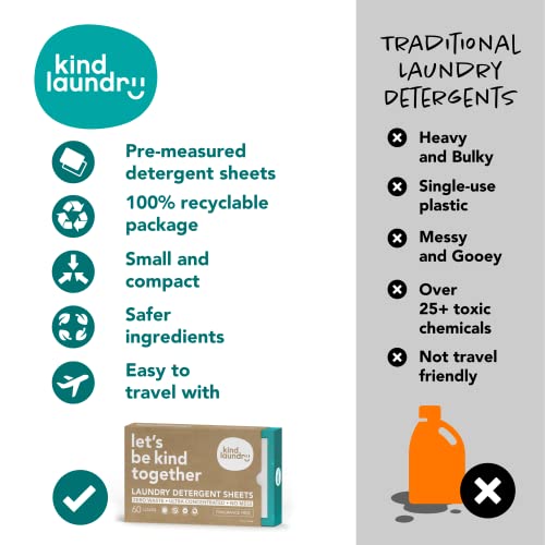 KIND LAUNDRY Detergent Sheets (Unscented) - Award Winning Eco Friendly Washer Soap Strips, Plant Based Liquidless Formula, Zero Waste, Free and Clear, Great for Travel, Camping (60 loads)