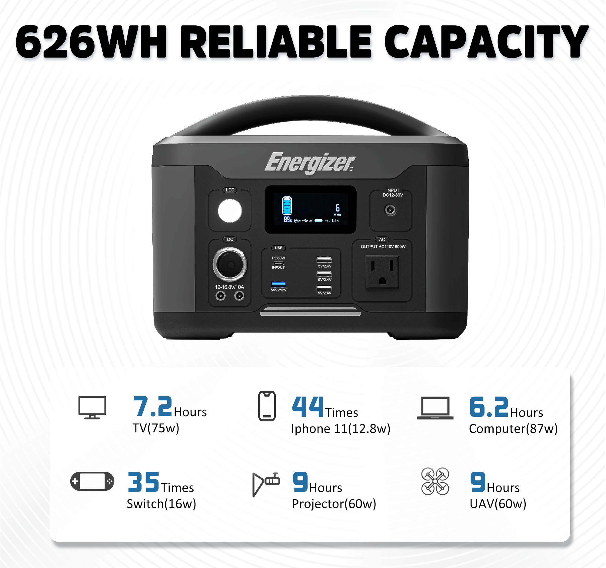 [Not Allowed to Sell on Amazon] PPS700 626Wh Li-ion Solar Generator Portable Power Station PD60W Fast Charging 600W inverter MPPT for Home Use/Outdoors Camping and Emergency