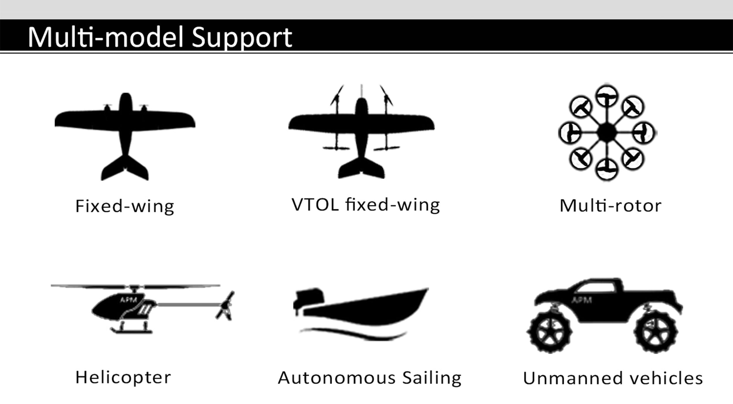 PixPilot V6 Aerial Survey Flight Control Pixhawk Open Source Flight Co ...