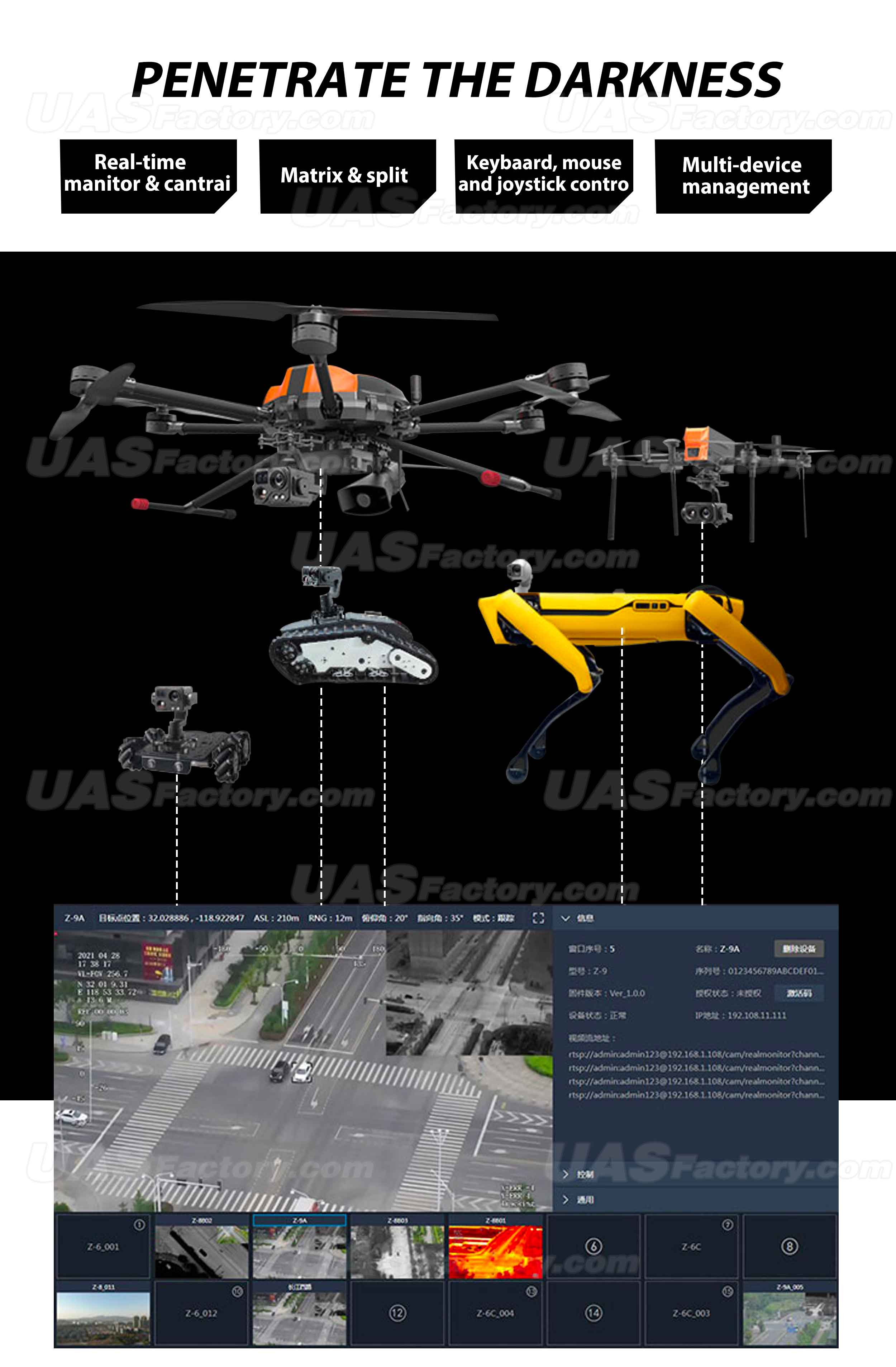 Apollo R Uas Apollo-R 10X optical zoom 200 m Laser night 360° unlimited rotation 2 ...