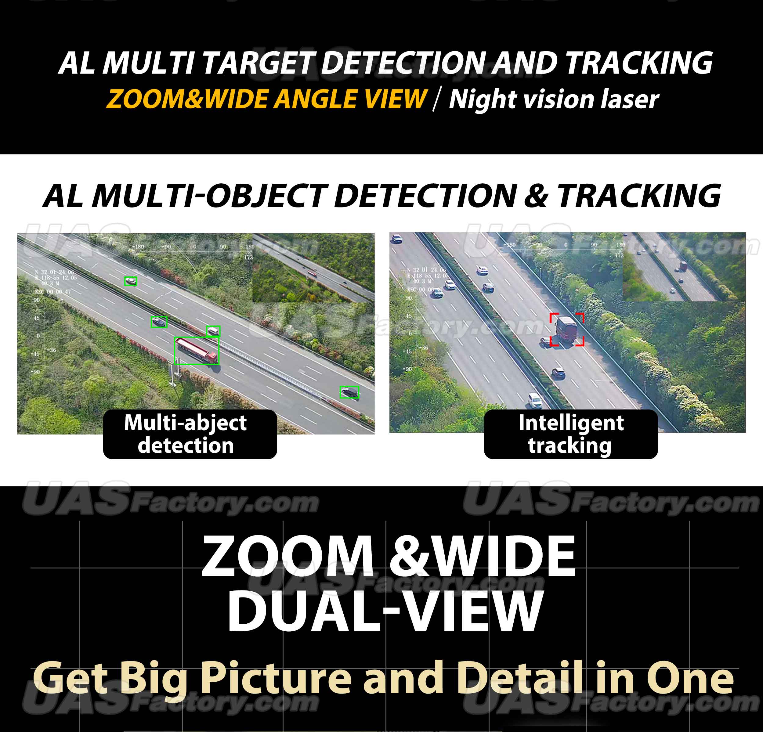 Apollo R Uas Apollo-R 10X optical zoom 200 m Laser night 360° unlimited rotation 2 ...
