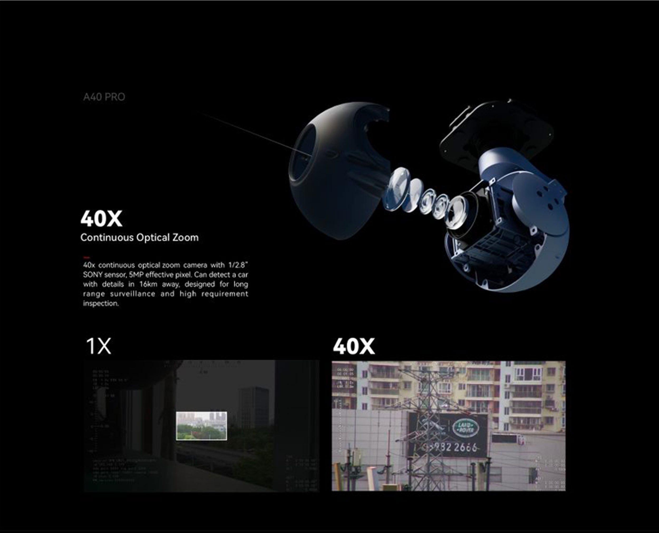 A40 Pro 40x Optical Zoom AI Tracking 3axis Gimbal Camera – UAS Factory ...