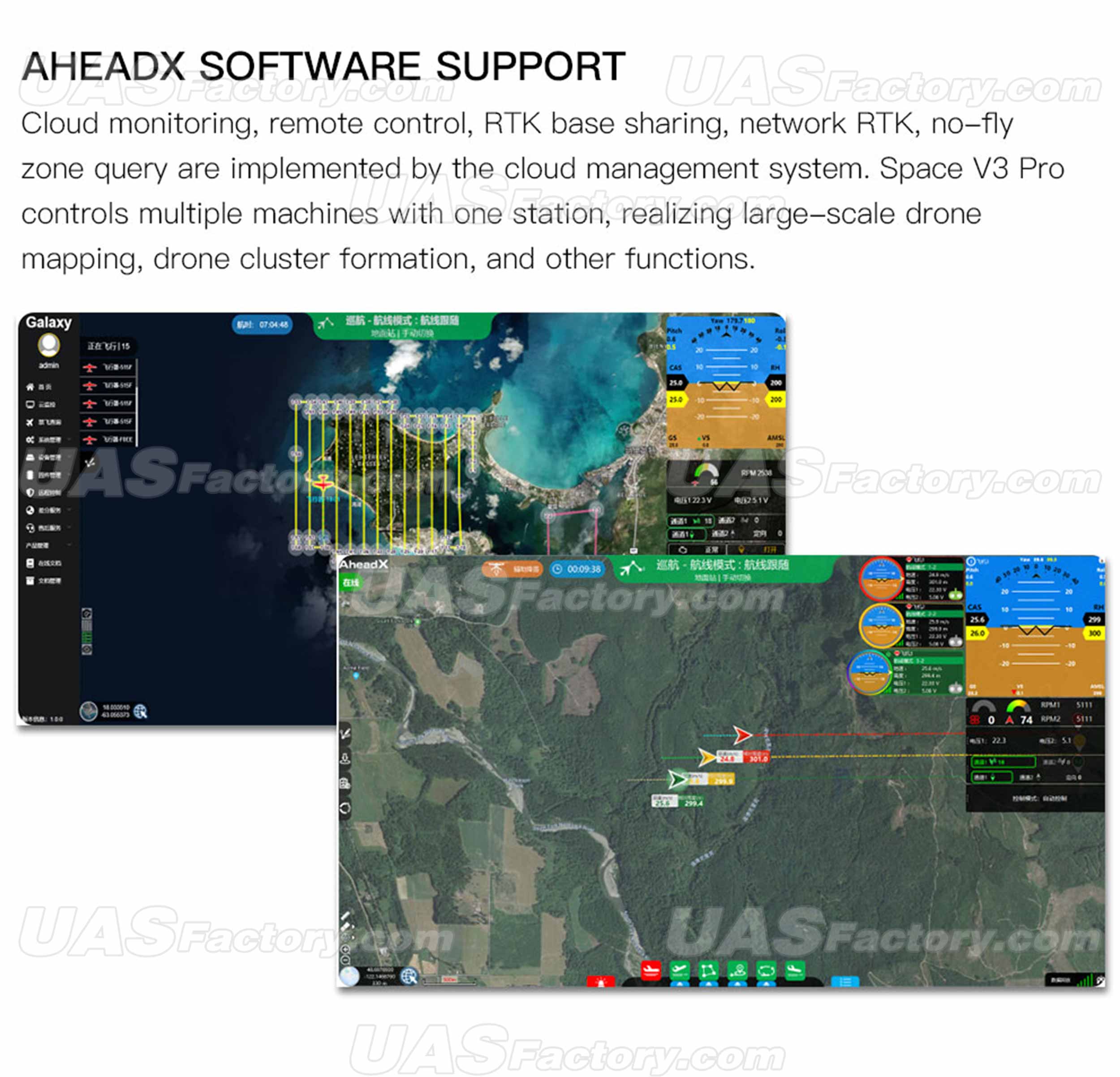 Uas Controller AHEADX TAURUS 2 FLIGHT CONTROLLER FOR MULTICOPTER AND FIXED-WING – UAS ...