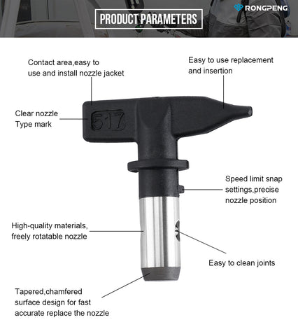 RONGPENG R8646 Reversible Airless Spray Gun Tip Nozzle Switch Tip Spra –  Rongpeng