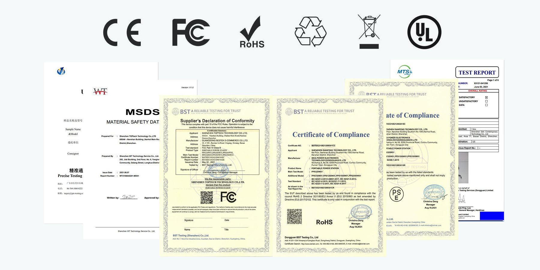 Certification of Energizer Portable Power Station