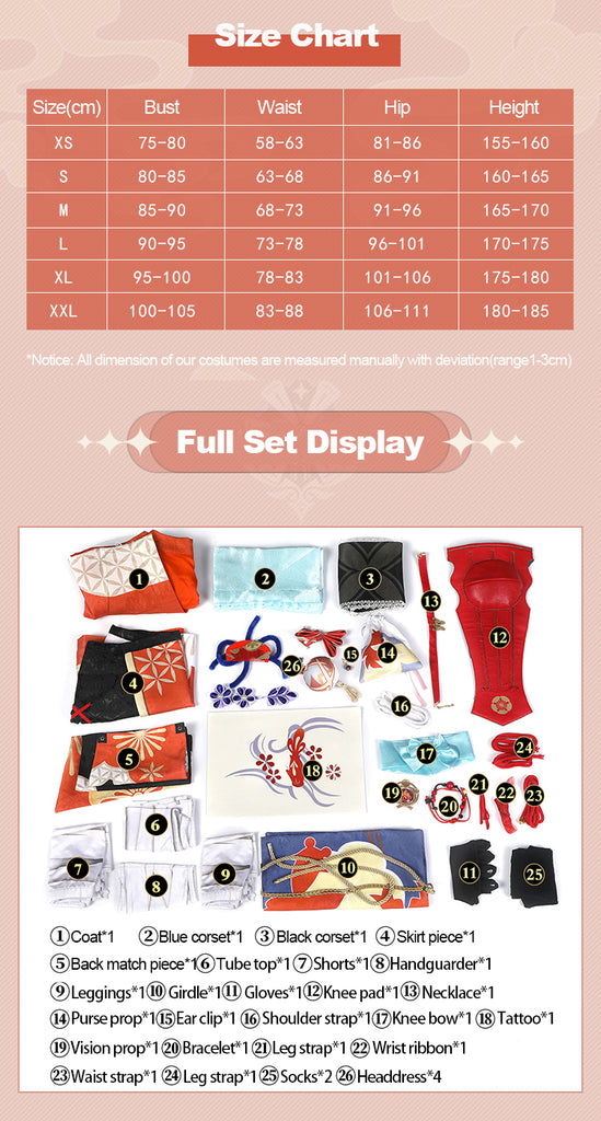 product information