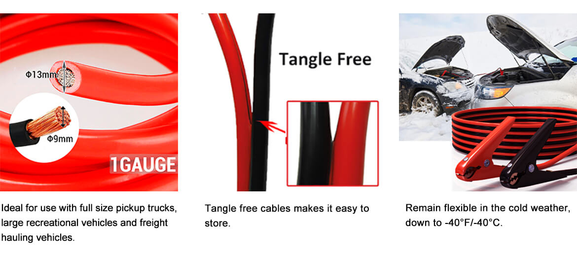 Tangle-free cables