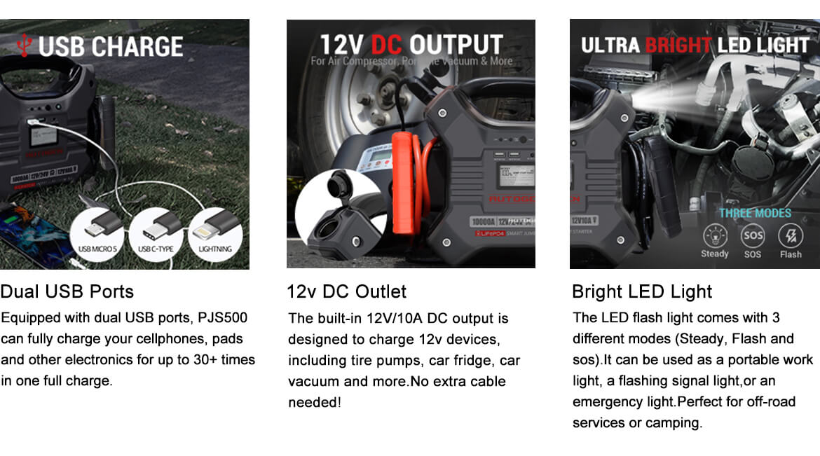 Autogen 10000A 12V/24V Lithium Jump Starter with Dual USB Ports & 12V DC Outlet & Bright LED Light.