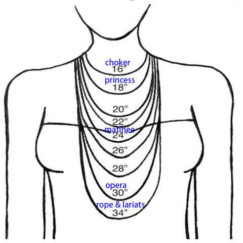 necklace length guide