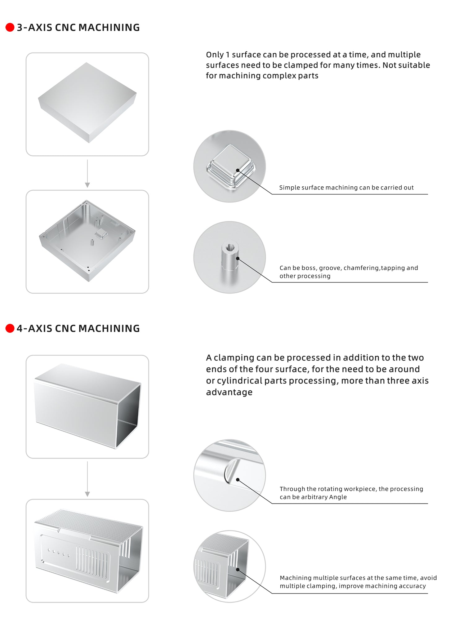 chasis de aluminio para montaje en rack