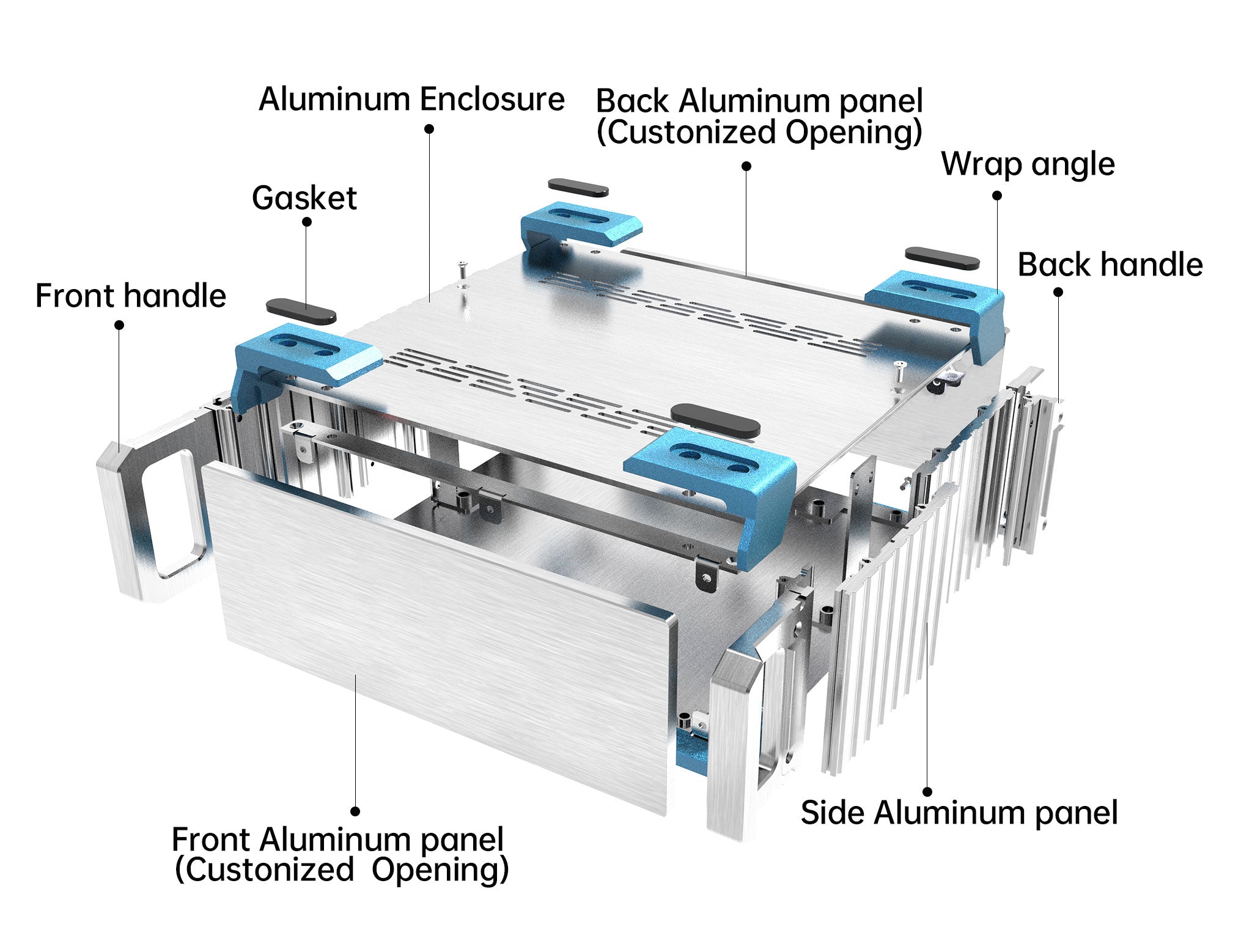 Industriële besturingsbehuizing