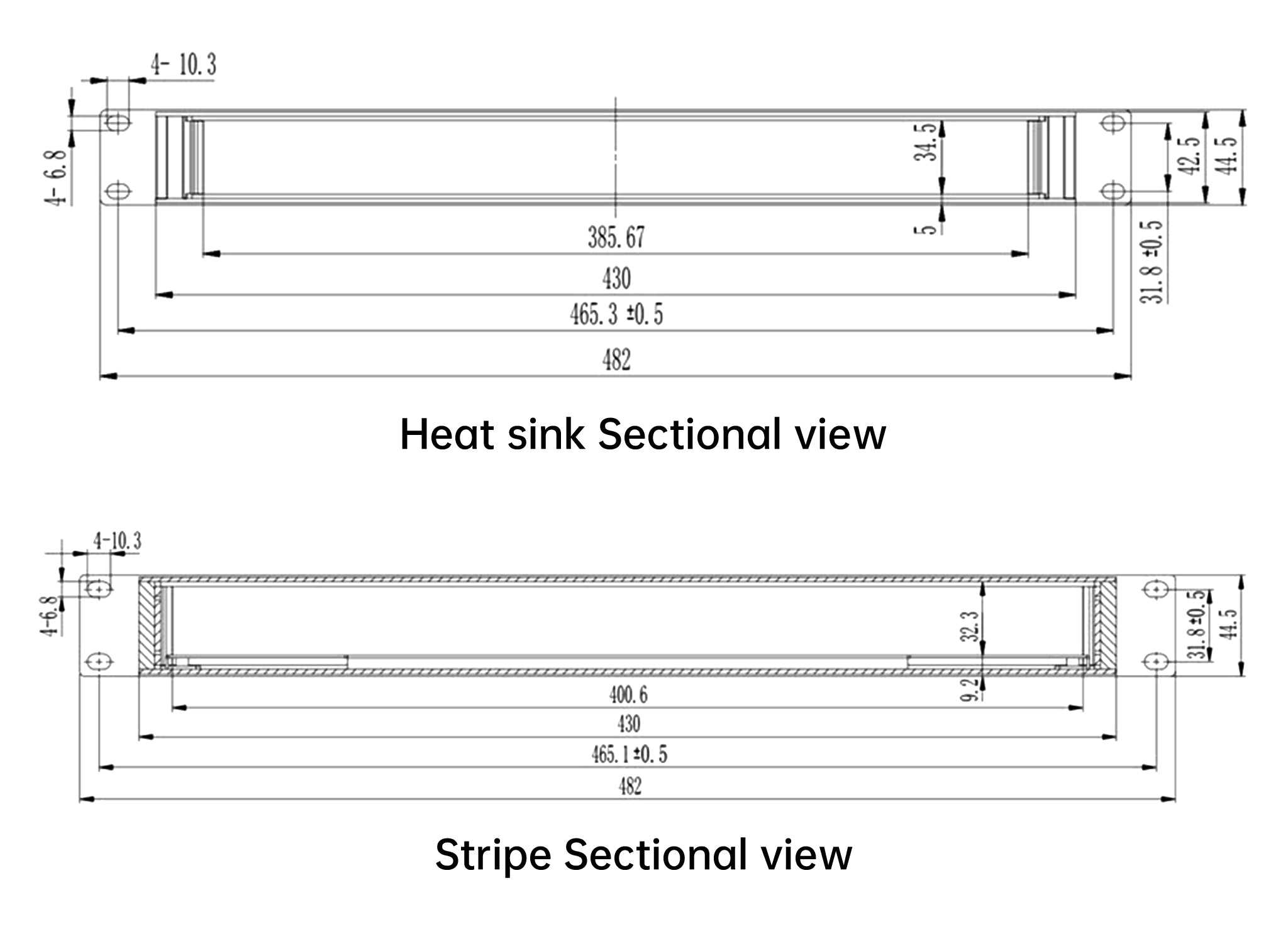 High Techology - Worldwide supply