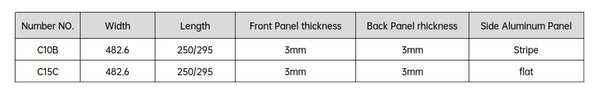 High quality housing for transportation and medical equipment