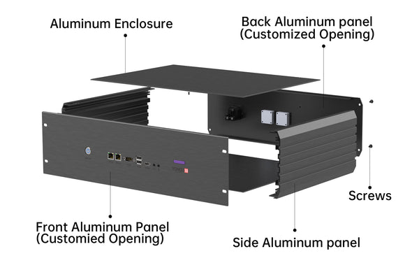 Rack mount international network communication enclosure