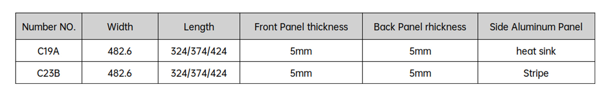 Protective Box - Mounting Chassis