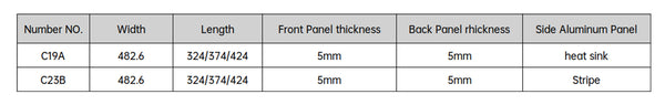 Protective Box - Mounting Chassis