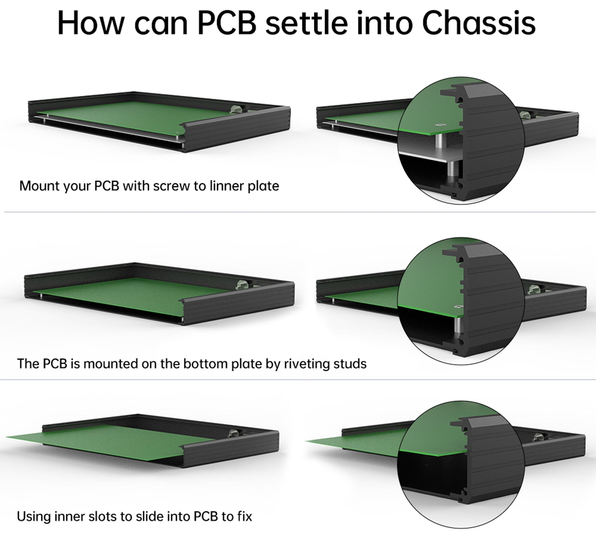 PCB-Installation