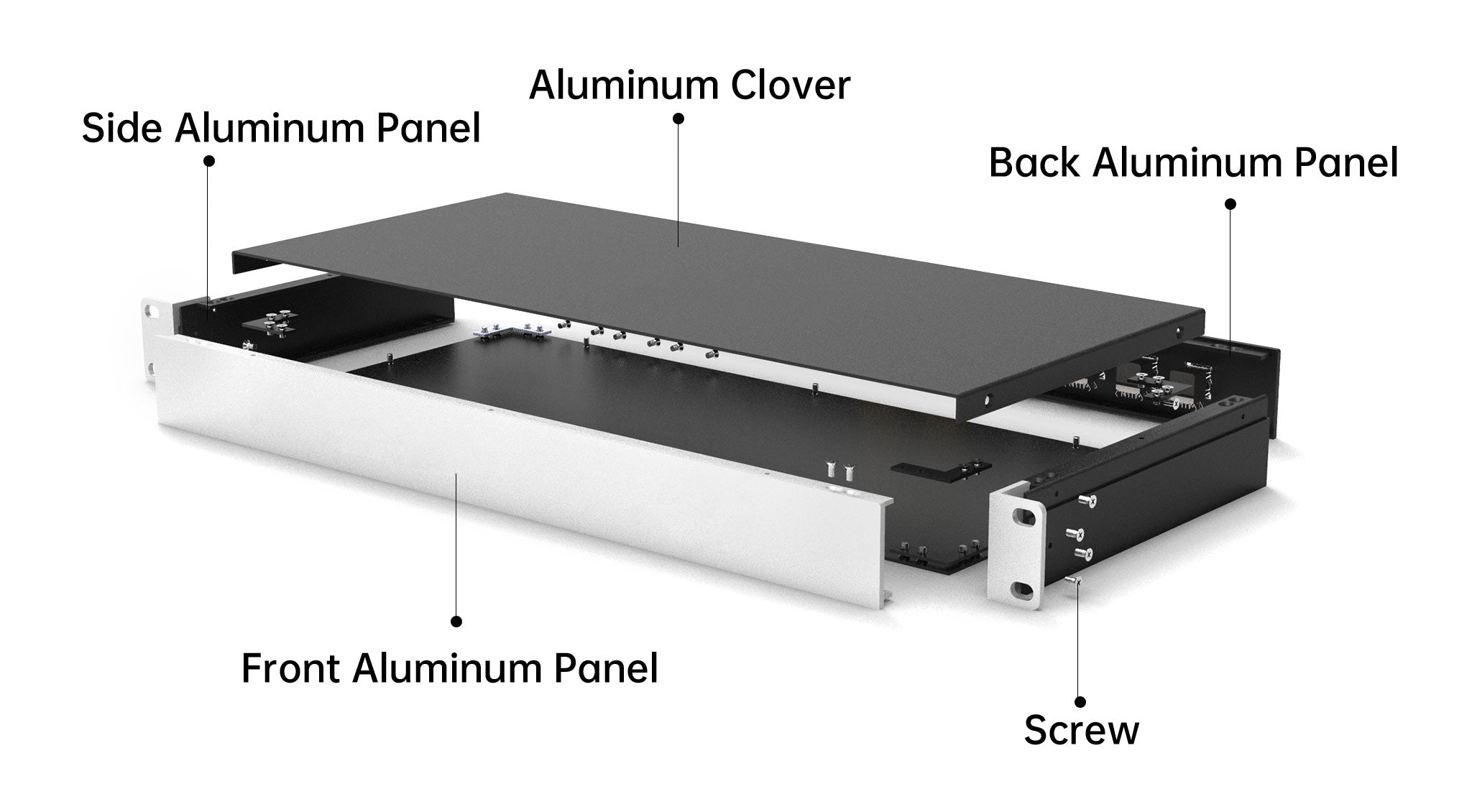 Battery 3U Protective Box