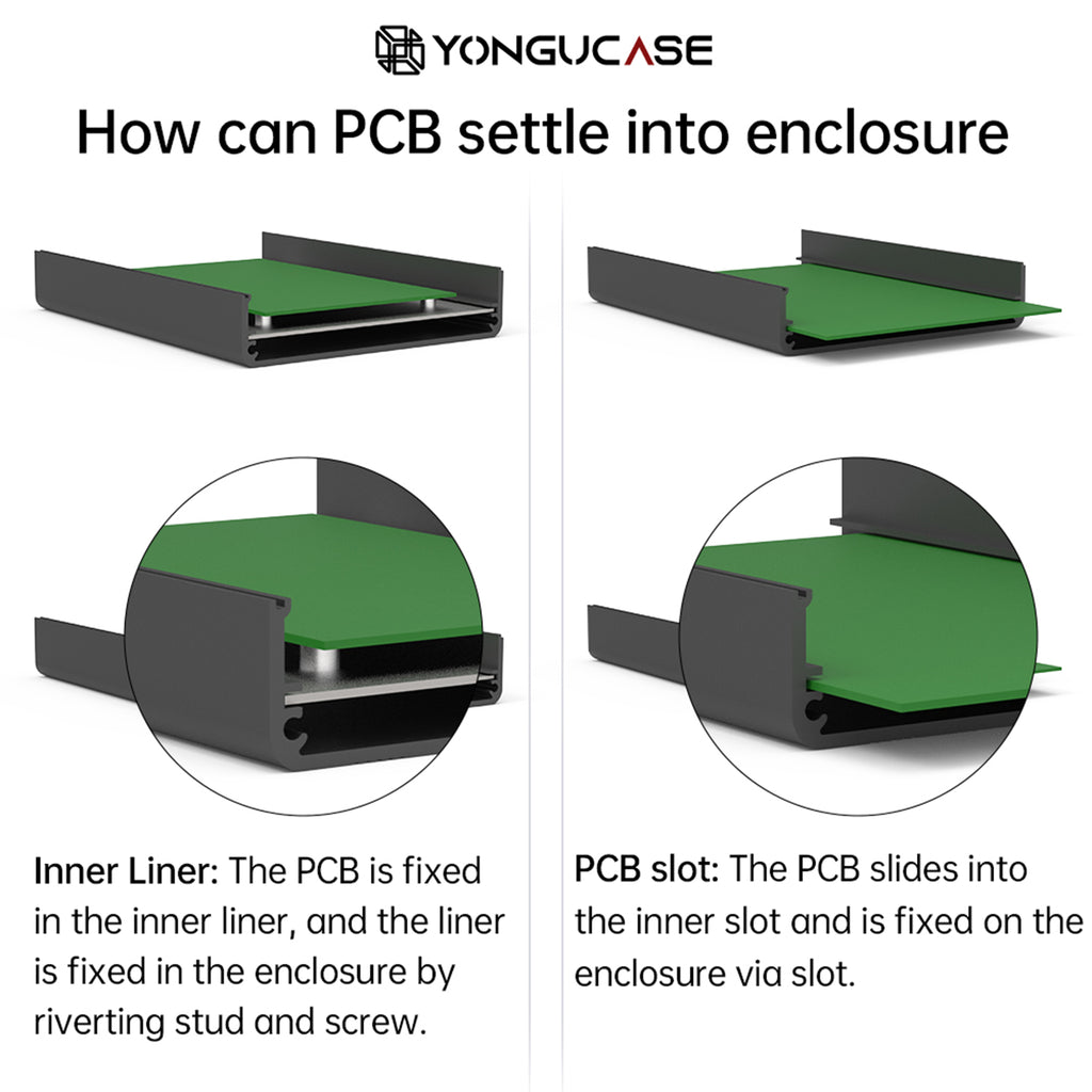 PCB mounting method
