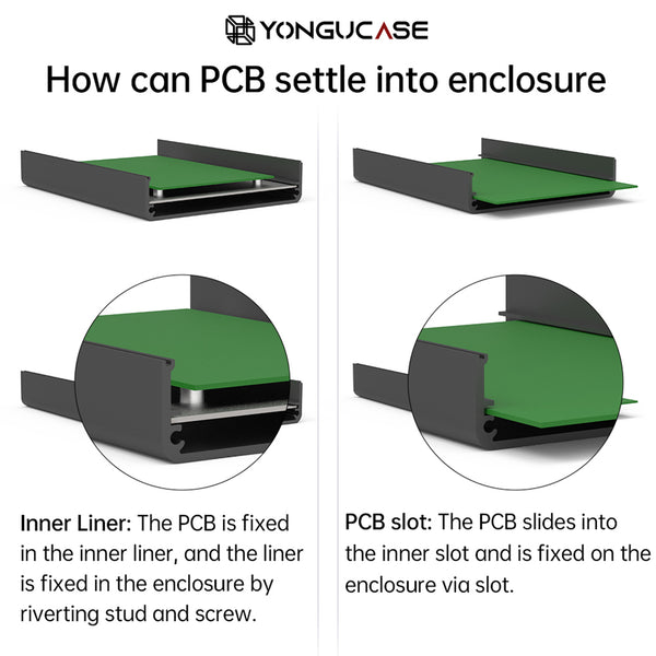 PCB mounting method