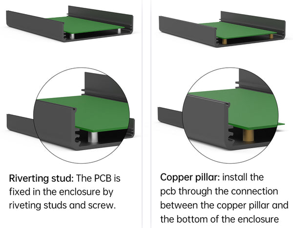 Алюминиевый корпус - способ монтажа на печатную плату - электронный корпус