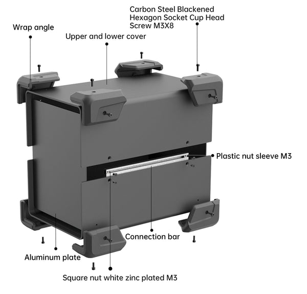 Caja de instrumentos del proyecto