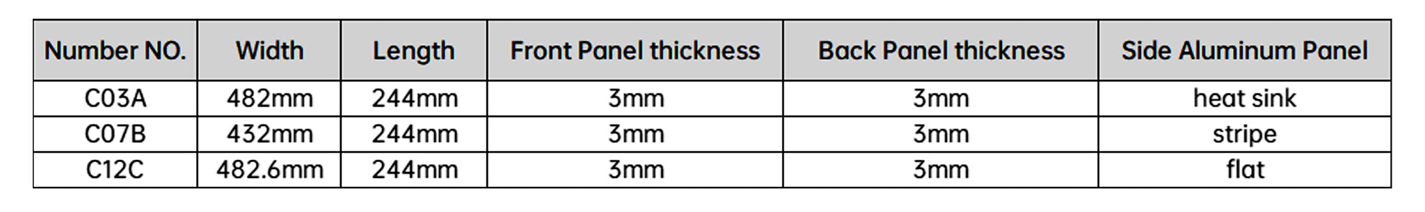aluminum metal chassis