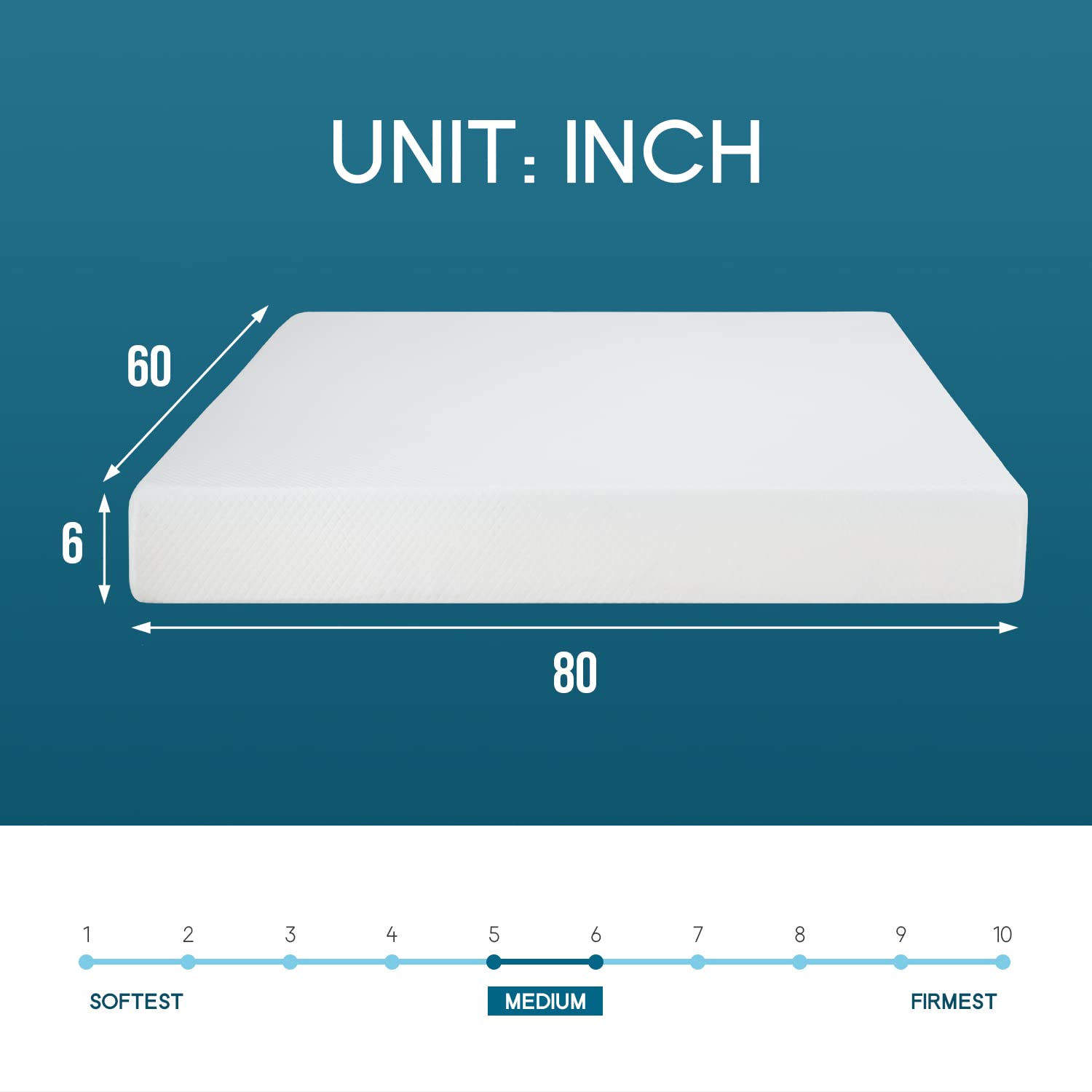 6 Inch Queen Gel Memory Foam Mattress FiberglassSleep & Comfy Support