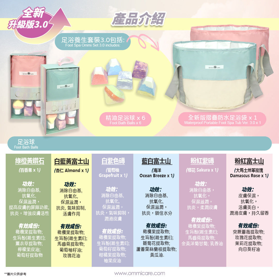 足浴養生套裝3.0