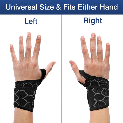 Fivali Compression Wrist Brace: FIVALI Wrist Guards for Sports Providing Support and Ideal Fit-Guide