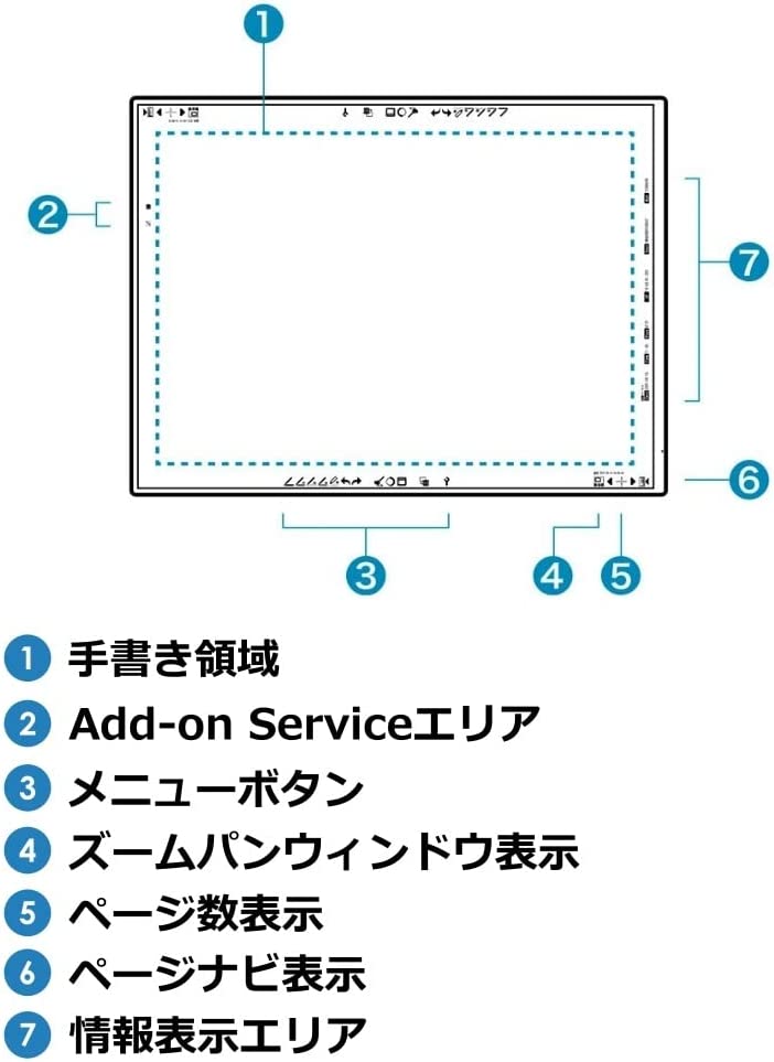 RICOH eWhiteboard 4200 755285 Large Electronic Paper