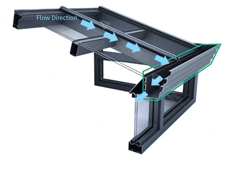 glass roof