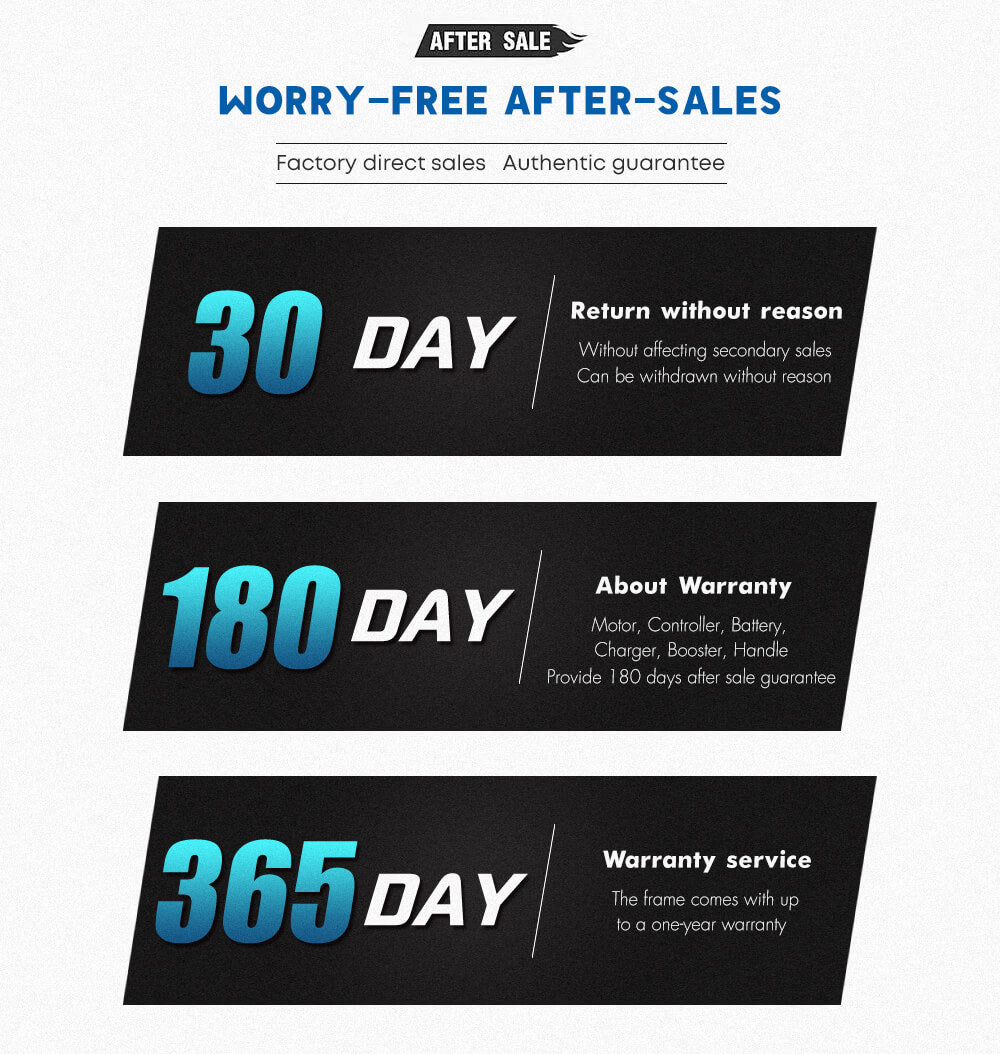After Sale