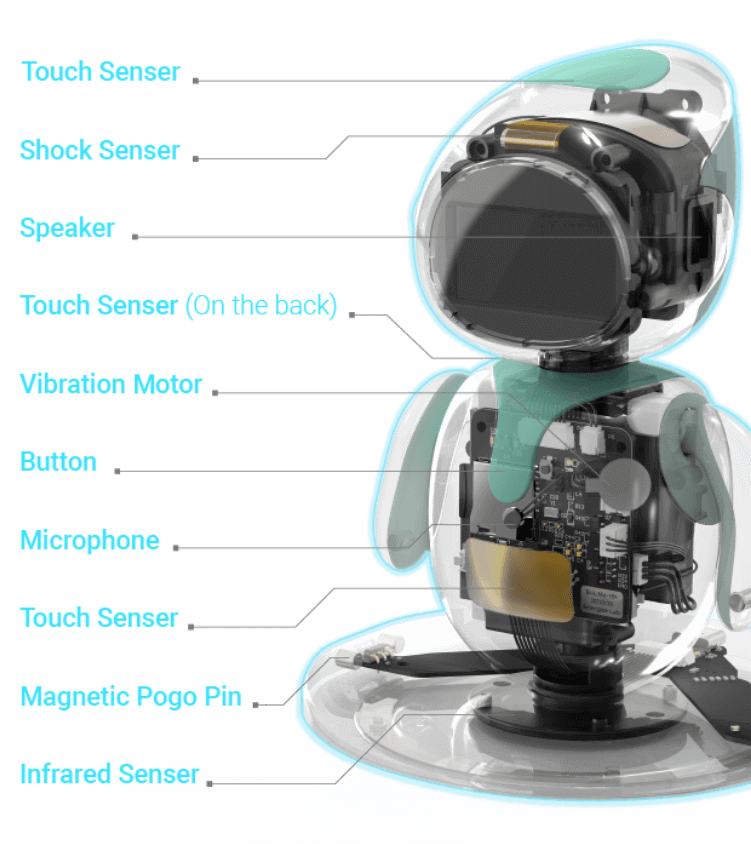 3D Smart Toy Robot Eilik PBR - TurboSquid 1848296