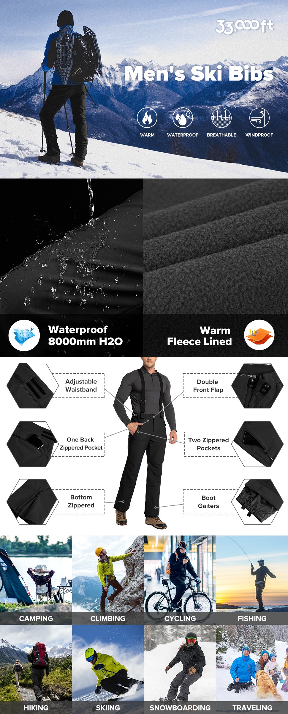 Men's Ski Bibs Waterproof Snow Pants Windproof Snowboarding Overalls Pants with Detachable Suspenders Black