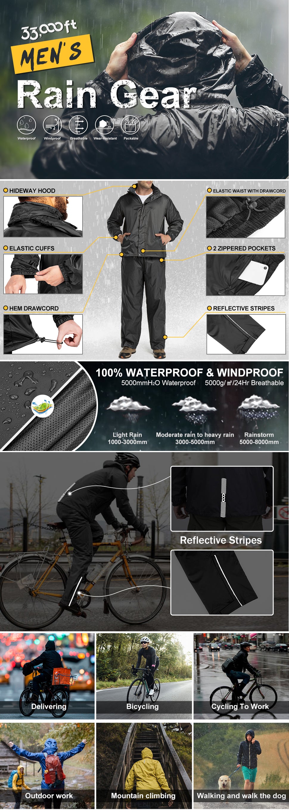 Mens Rain Suit with Hideaway Hood Waterproof Rain Gear (Jackets and Pants)