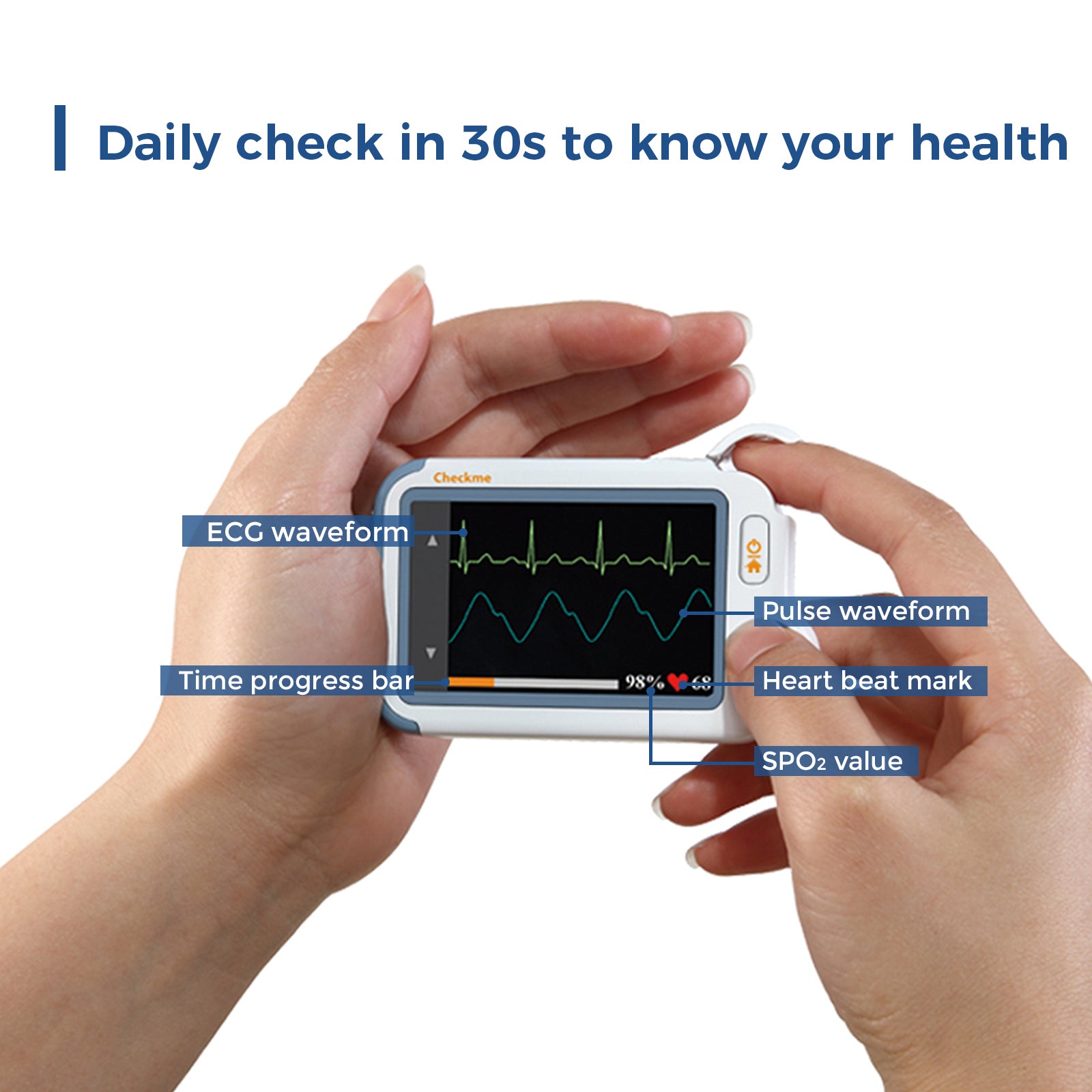 Checkme Lite SpO2 & ECG Monitor